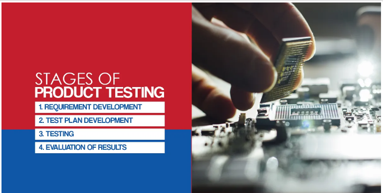 Testing Development And Service